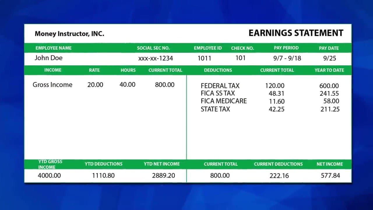 How to Read a Pay Stub